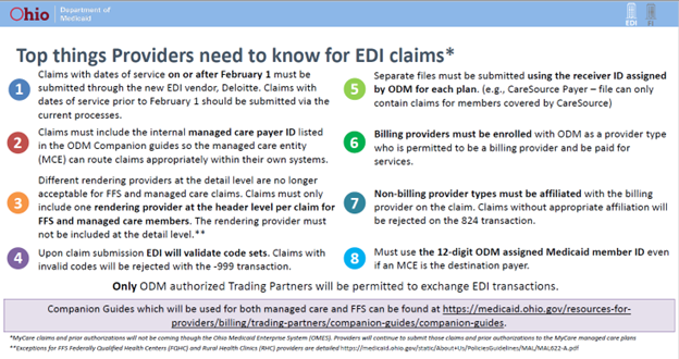 Top things providers need to know fir EDI claims graphic